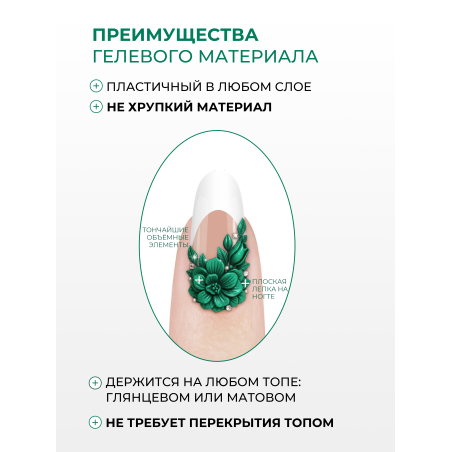 Купить гель-пластилин для лепки на ногтях P-96 Eclipse PLASTILINE Nail Club