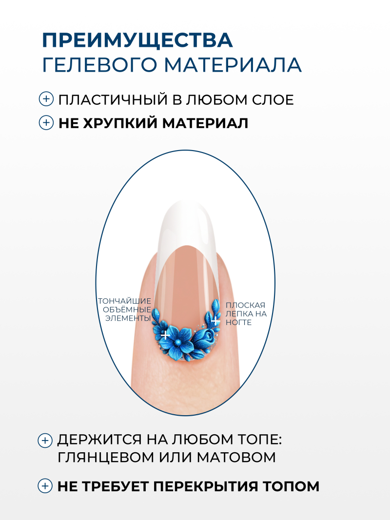 Купить гель-пластилин для лепки на ногтях P-97 Blue Shell PLASTILINE Nail Club
