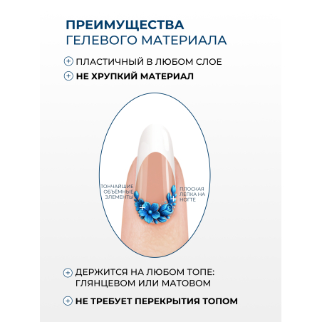 Купить гель-пластилин для лепки на ногтях P-97 Blue Shell PLASTILINE Nail Club