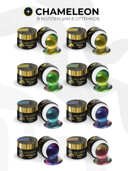 Купить гель-краску для ногтей с эффектом хамелеон GH-01 Neptune