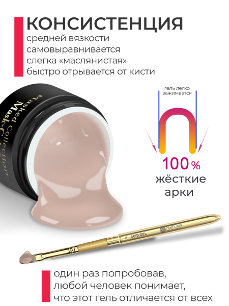Купить маскирующий гель для ногтей Mask-Gel Profi (P)