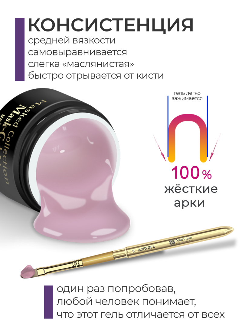 Купить маскирующий гель для ногтей Mask-Gel Universal (U)