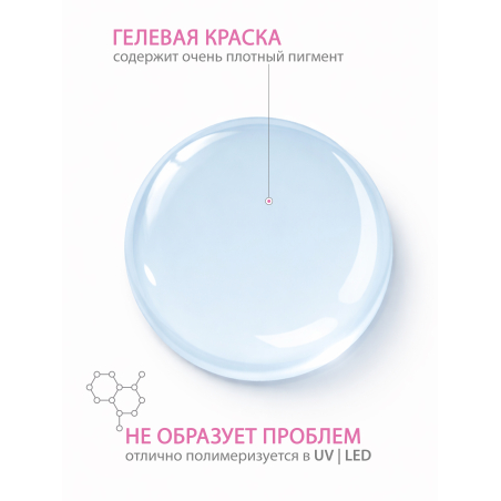 Купить гель-краску для ногтей без липкого слоя GPG-17 Romantic Blue Pastel Glaze Nail Club