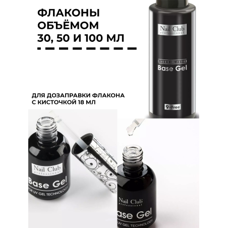 Купить базу для ногтей Base Gel Nail Club в банке