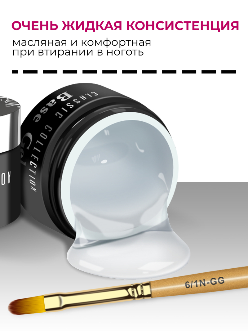 Купить базу для ногтей Base Gel Nail Club в банке