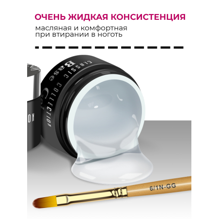 Купить базу для ногтей Base Gel Nail Club в банке
