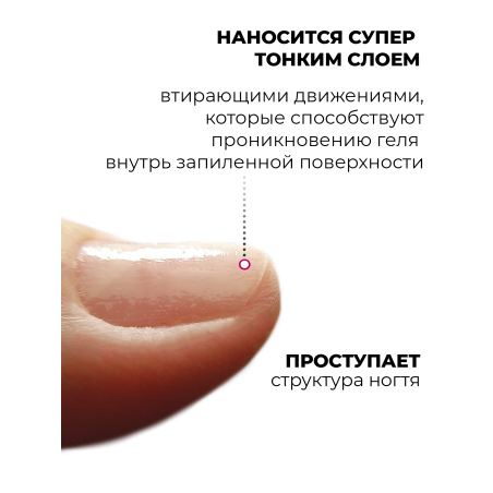Купить базу для ногтей Base Gel Nail Club в банке