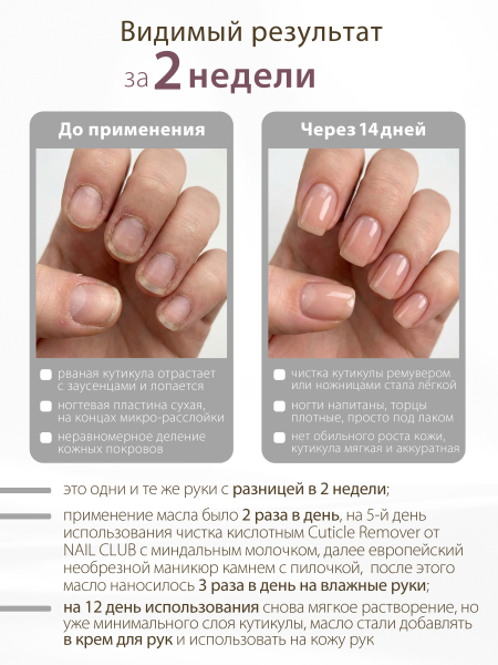 Купить масло для ногтей и кутикулы парфюмированное Million