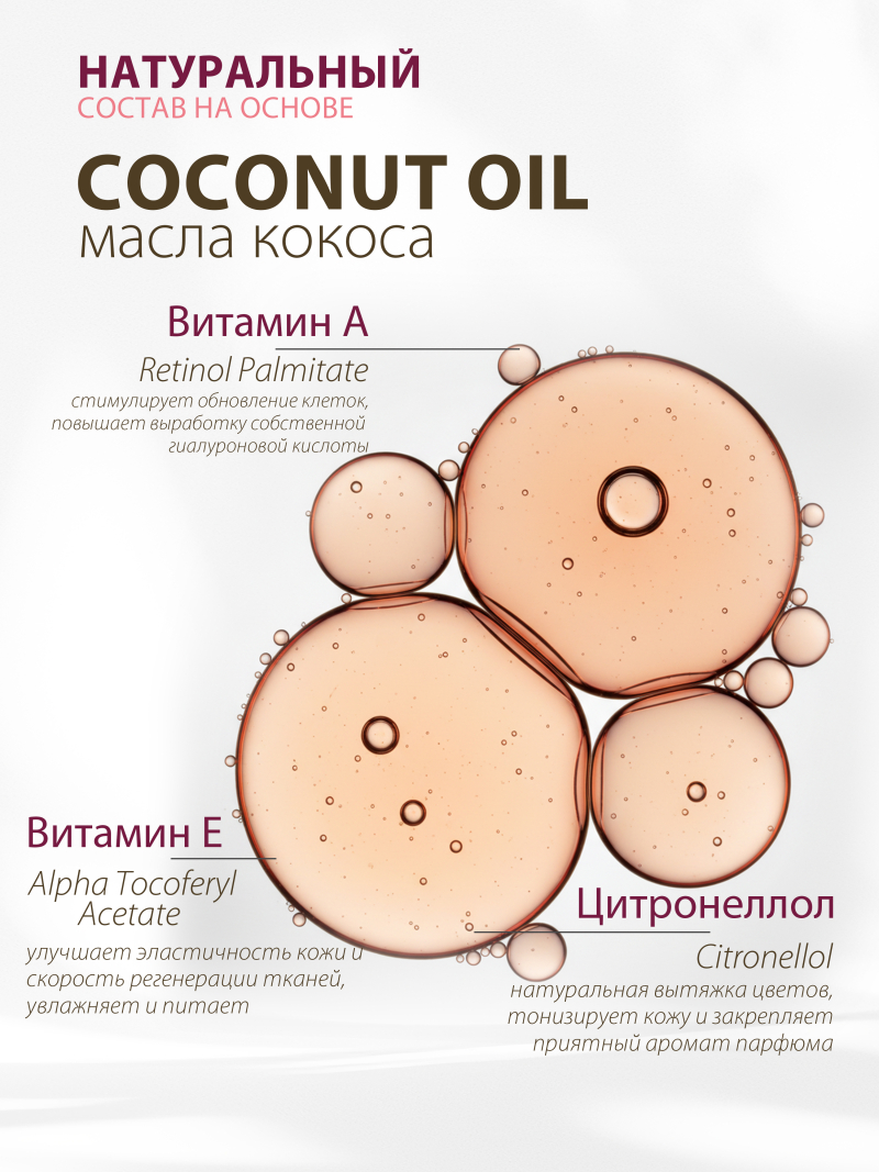 Купить масло для ногтей и кутикулы парфюмированное COCO