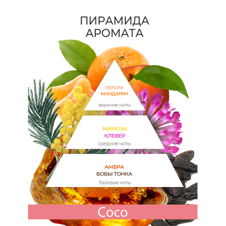 Купить масло для ногтей и кутикулы парфюмированное COCO