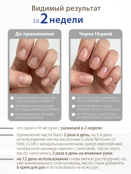 Купить масло для ногтей и кутикулы парфюмированное H2O