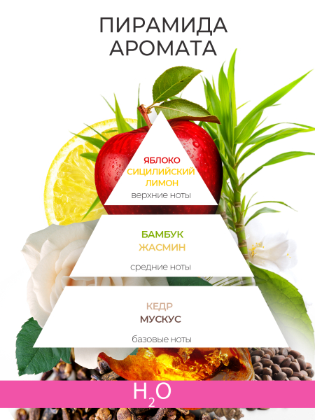 Купить масло для ногтей и кутикулы парфюмированное H2O