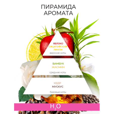 Купить масло для ногтей и кутикулы парфюмированное H2O