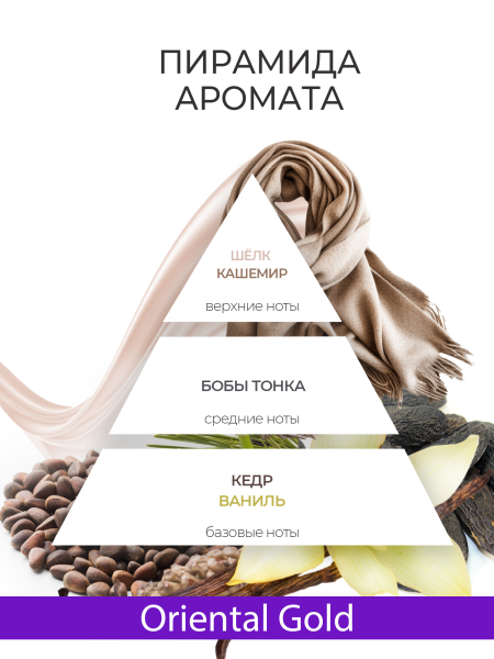 Купить масло для ногтей и кутикулы парфюмированное Oriental Gold