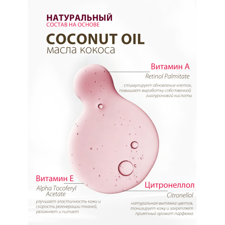 Купить масло для ногтей и кутикулы парфюмированное Red Boss