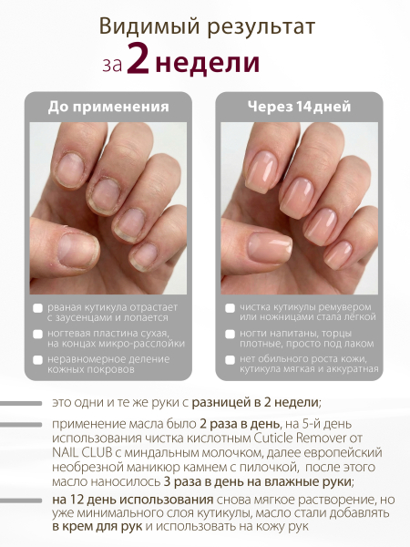 Купить масло для ногтей и кутикулы парфюмированное Red Boss