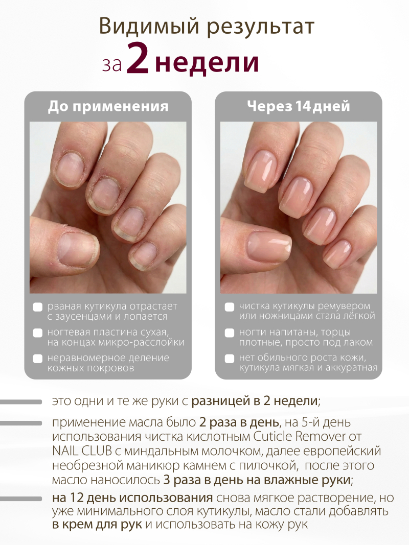 Купить масло для ногтей и кутикулы парфюмированное Red Boss