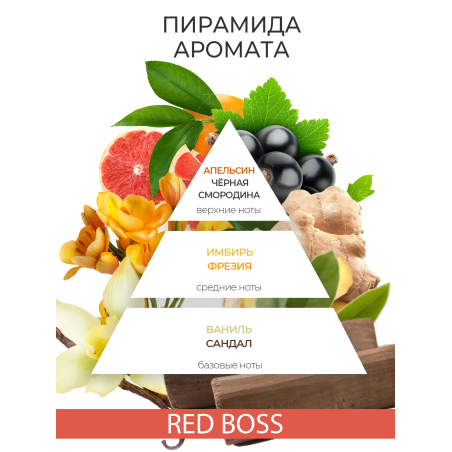 Купить масло для ногтей и кутикулы парфюмированное Red Boss