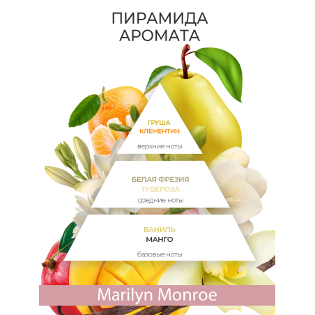 Купить масло для ногтей и кутикулы парфюмированное Marilyn Monroe