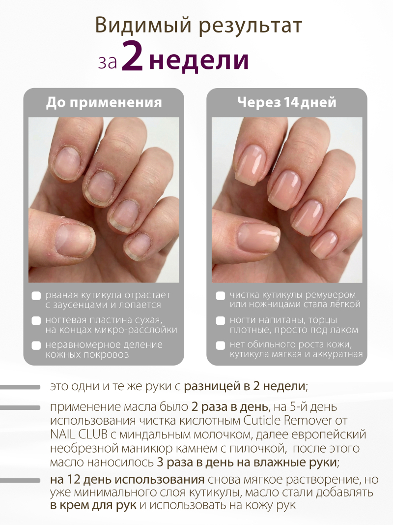 Купить масло для ногтей и кутикулы парфюмированное Miss Di'