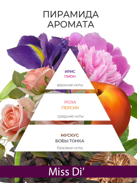 Купить масло для ногтей и кутикулы парфюмированное Miss Di'