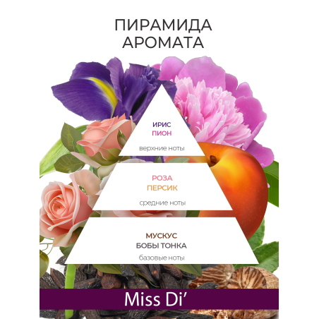 Купить масло для ногтей и кутикулы парфюмированное Miss Di'