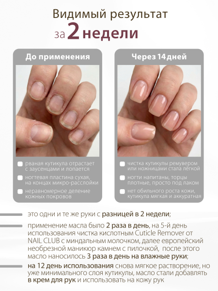 Купить масло для ногтей и кутикулы парфюмированное Jon Mallon