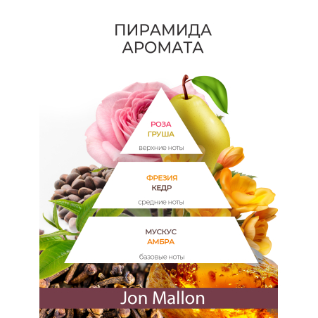 Купить масло для ногтей и кутикулы парфюмированное Jon Mallon