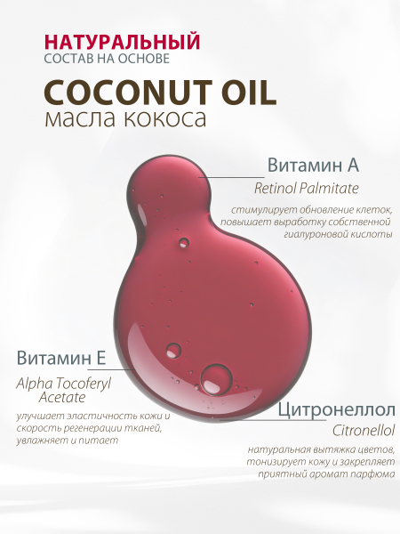 Купить масло для ногтей и кутикулы парфюмированное Imperator