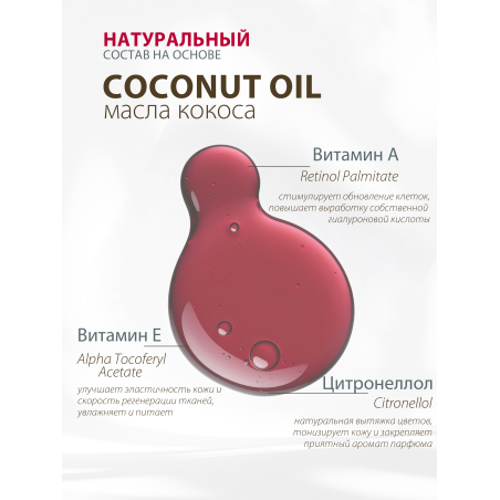 Купить масло для ногтей и кутикулы парфюмированное Imperator