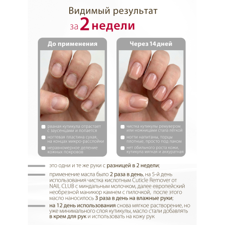 Купить масло для ногтей и кутикулы парфюмированное Imperator