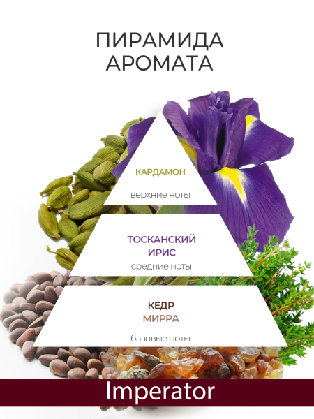 Купить масло для ногтей и кутикулы парфюмированное Imperator