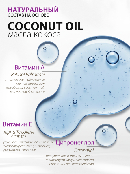 Купить масло для ногтей и кутикулы парфюмированное Molecule