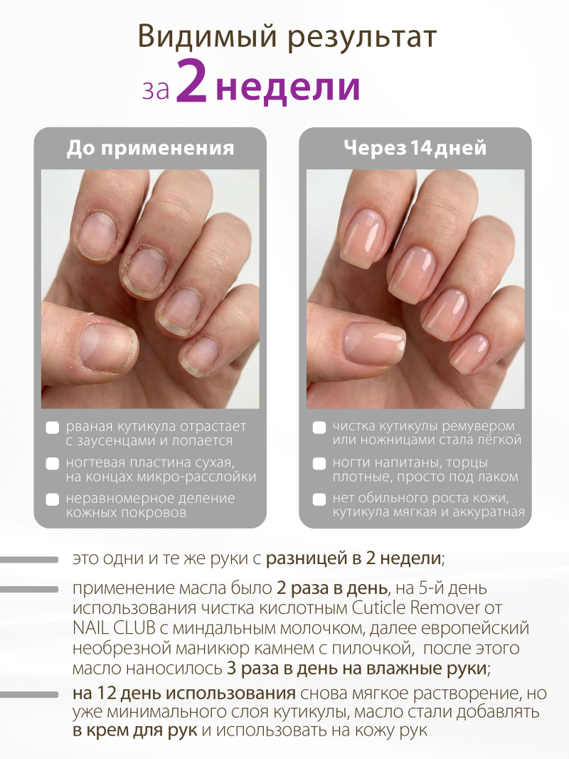 Купить масло для ногтей и кутикулы парфюмированное Molecule