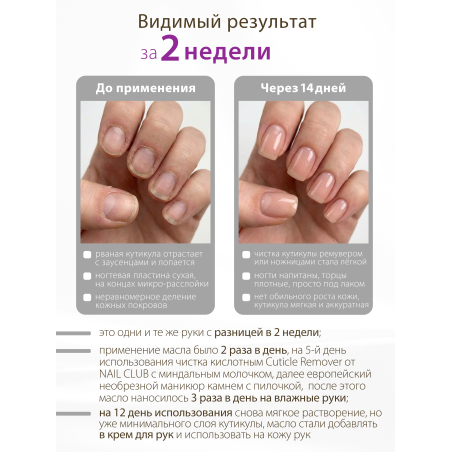 Купить масло для ногтей и кутикулы парфюмированное Molecule