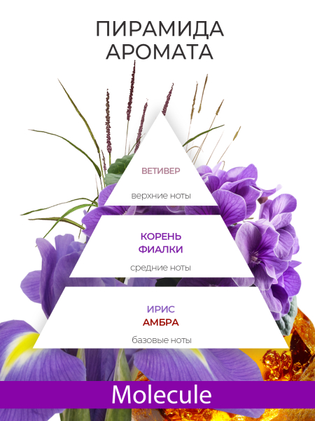 Купить масло для ногтей и кутикулы парфюмированное Molecule