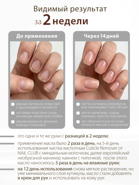 Купить масло для ногтей и кутикулы парфюмированное TOBACCO & VANILLE