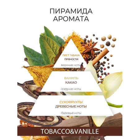 Купить масло для ногтей и кутикулы парфюмированное TOBACCO & VANILLE