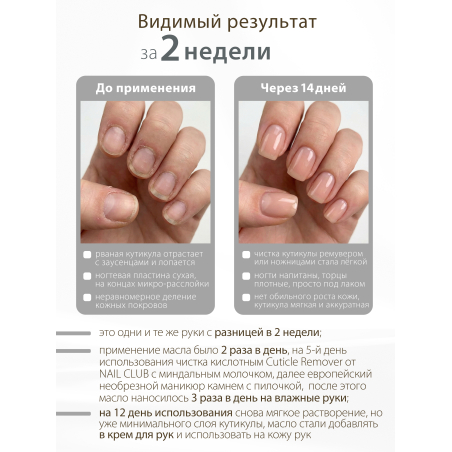 Купить масло для ногтей и кутикулы парфюмированное BLACK OPIUM