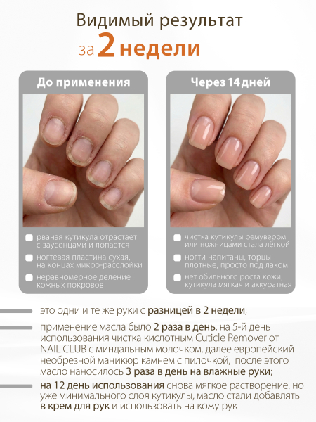 Купить масло для ногтей и кутикулы парфюмированное Pear Lemonade