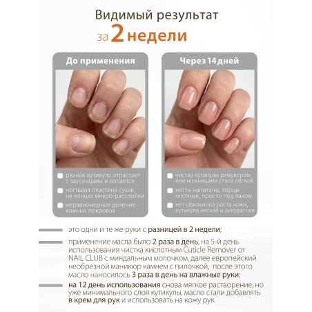 Купить масло для ногтей и кутикулы парфюмированное Pear Lemonade