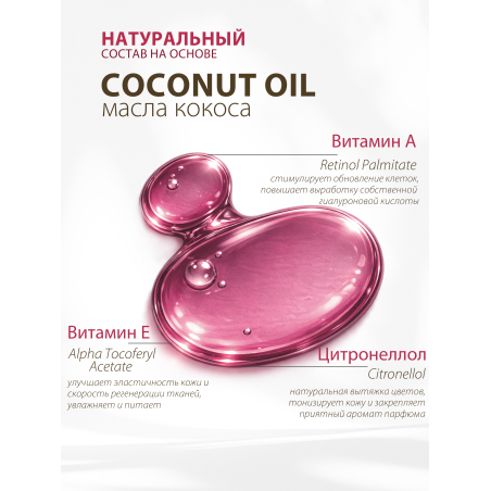 Купить масло для ногтей и кутикулы парфюмированное Cherry