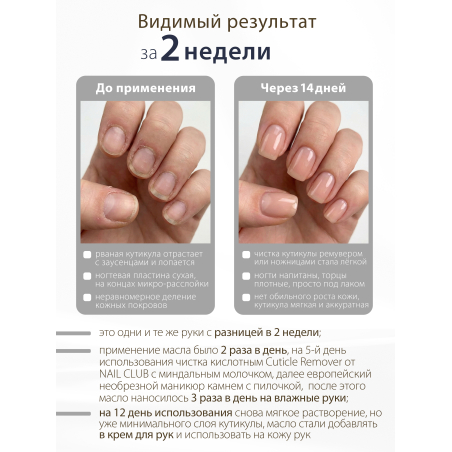 Купить масло для ногтей и кутикулы парфюмированное Barberry