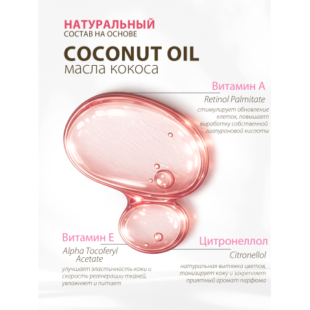 Купить масло для ногтей и кутикулы парфюмированное Strawberry Cream