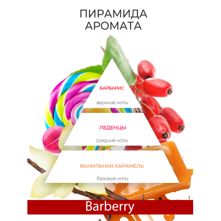 Купить масло для ногтей и кутикулы парфюмированное Barberry