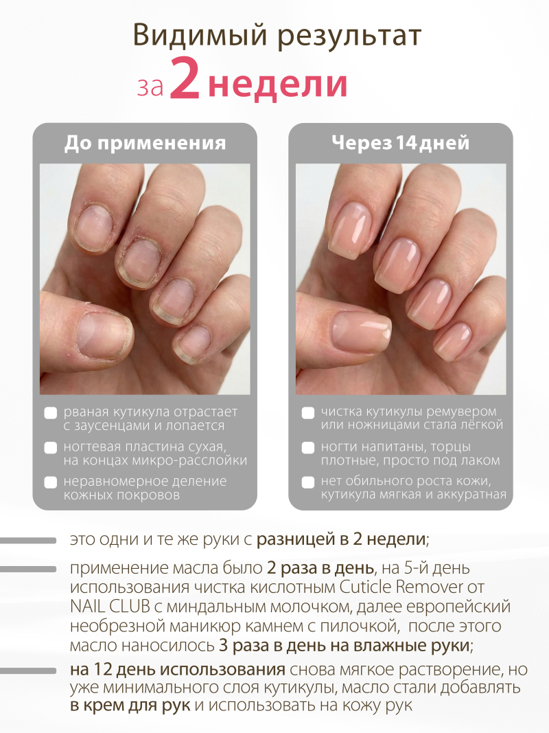 Купить масло для ногтей и кутикулы парфюмированное Strawberry Cream