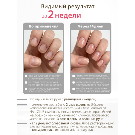 Купить масло для ногтей и кутикулы парфюмированное Strawberry Cream