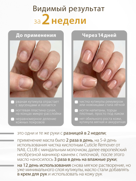 Купить масло для ногтей и кутикулы парфюмированное Banana