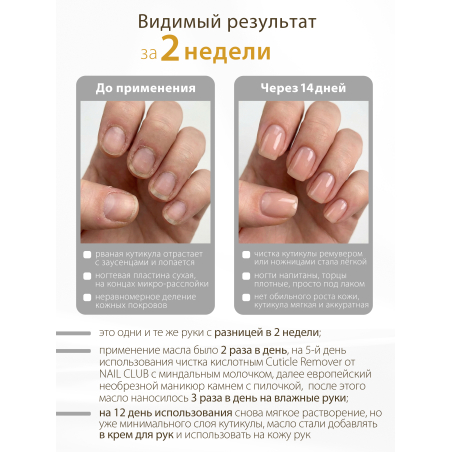 Купить масло для ногтей и кутикулы парфюмированное Banana