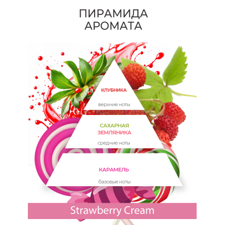Купить масло для ногтей и кутикулы парфюмированное Strawberry Cream